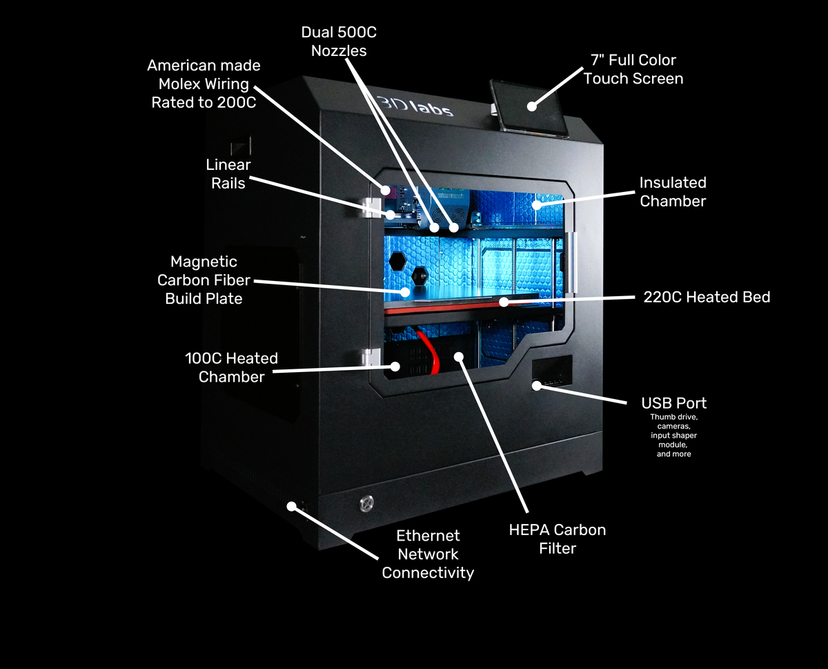 3D Labs HTX™, view 4